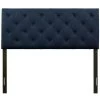 Theodore Navy Full Upholstered Fabric Headboard by MODWAY 1 Theodore Navy Full Upholstered Fabric Headboard by MODWAY -MODWAY store navy modway headboards mod 5313 nav 64 1000