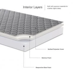 Mila 8 in. Firm Memory Foam Tight Top Twin Mattress by MODWAY 20 Mila 8 in. Firm Memory Foam Tight Top Twin Mattress by MODWAY -MODWAY store white modway mattresses mod 6256 whi 76 1000