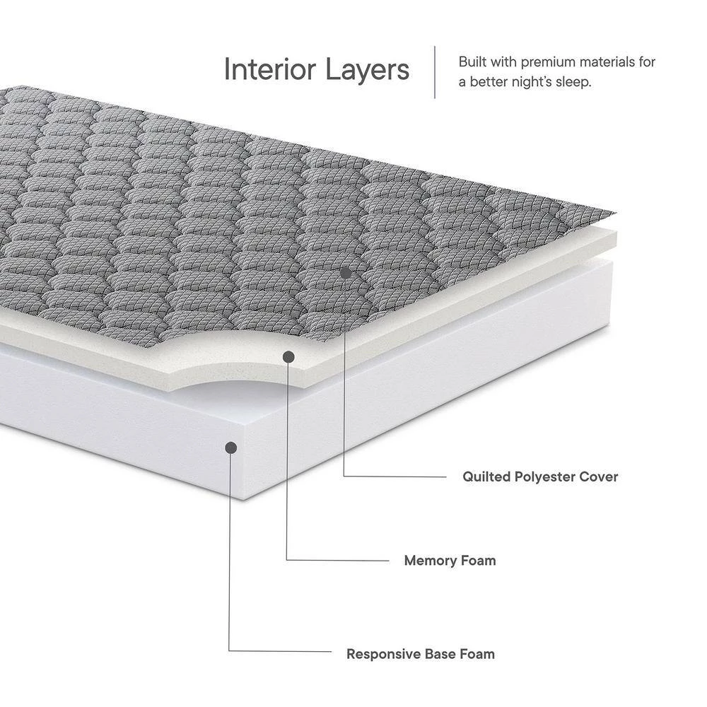 Mila 8 in. Firm Memory Foam Tight Top Twin Mattress by MODWAY 11 Mila 8 in. Firm Memory Foam Tight Top Twin Mattress by MODWAY - Image 9